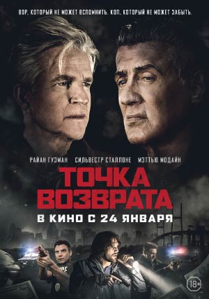 Точка возврата Точка возврата