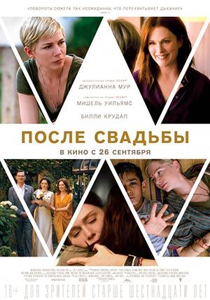 После свадьбы После свадьбы
