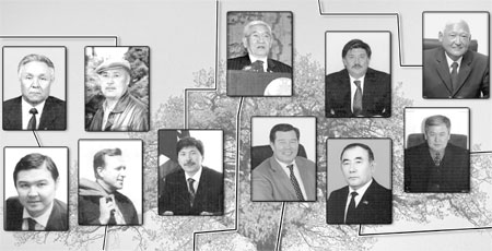 Представители известных семей Тараза и Жамбылской области