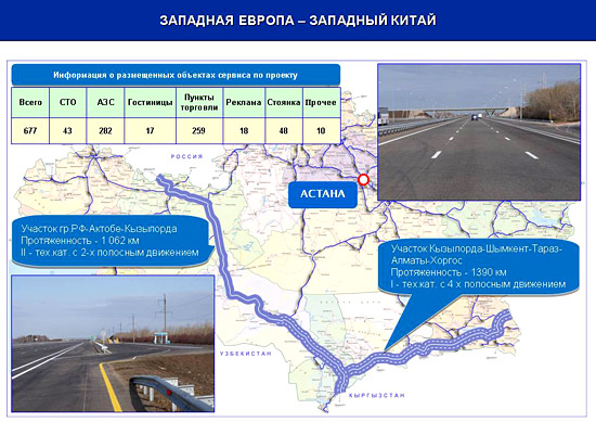 Схема трассы Западный Китай - Западная Европа